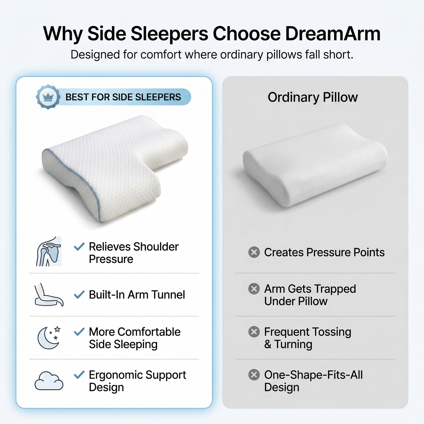 Liventor™ DreamArm – Shoulder Relief Pillow for Side Sleepers