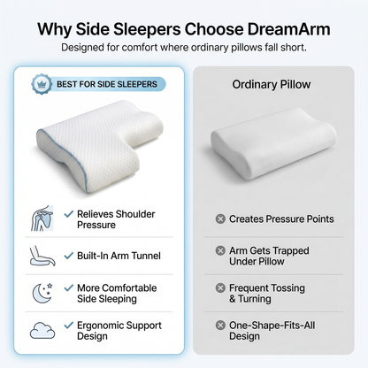 Liventor™ DreamArm – Shoulder Relief Pillow for Side Sleepers