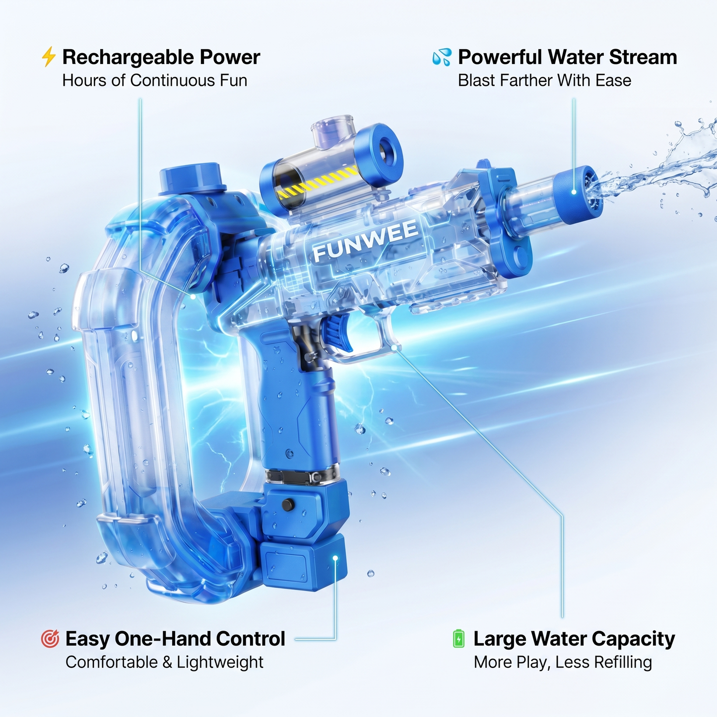 Liventor™ HydroStrike Pro™ | The Ultimate Rechargeable Water Blaster