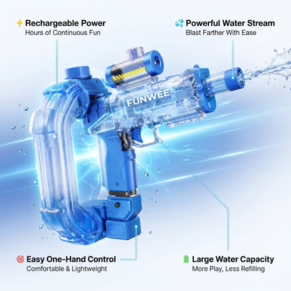 Liventor™ HydroStrike Pro™ | The Ultimate Rechargeable Water Blaster